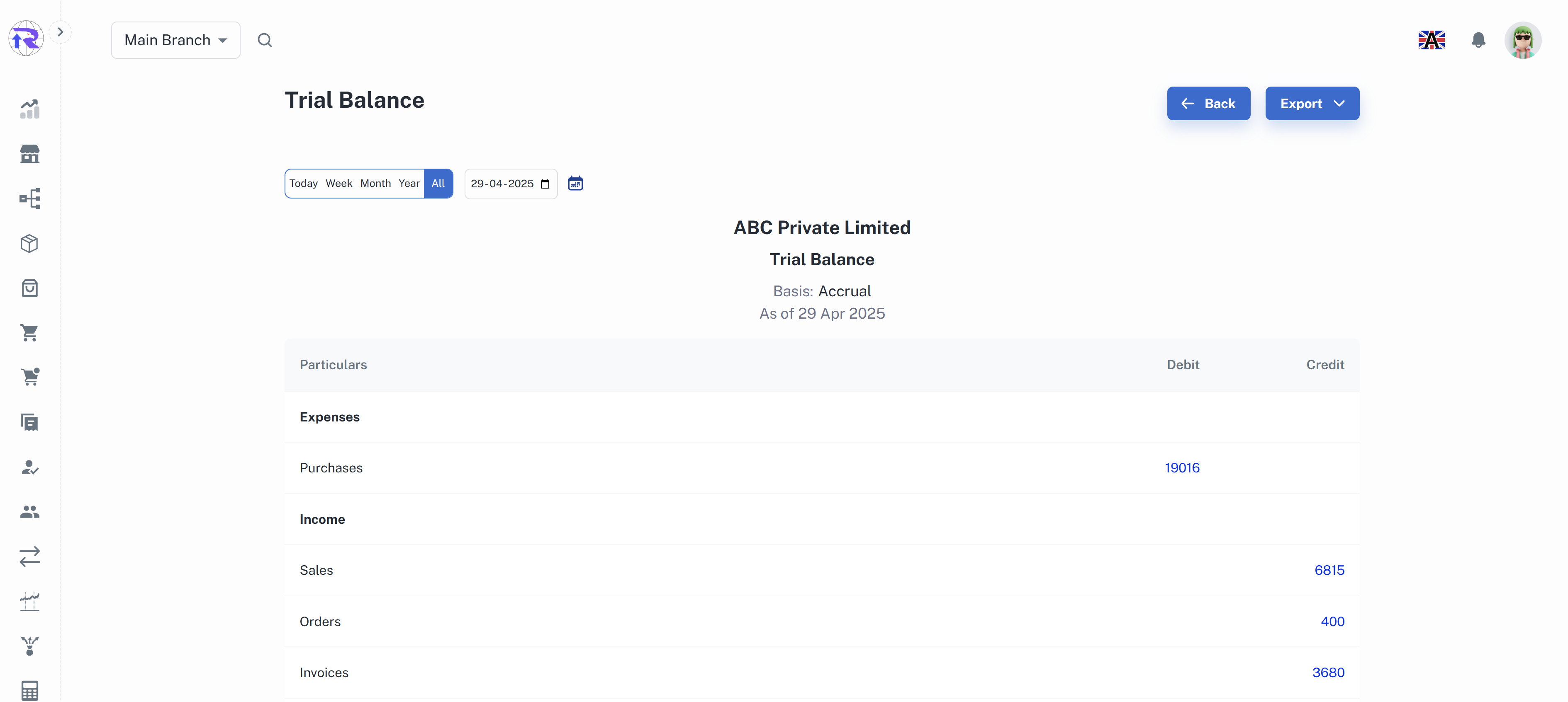 Order List