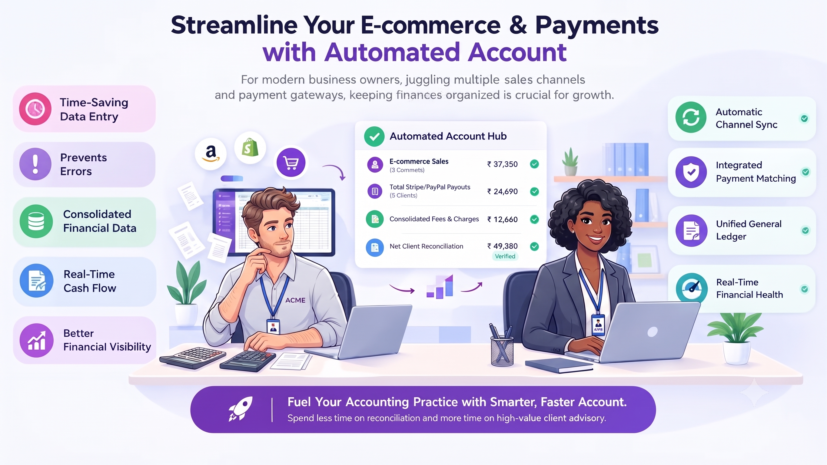 accounts financial feature image