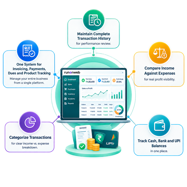 accounts dashboard feature image