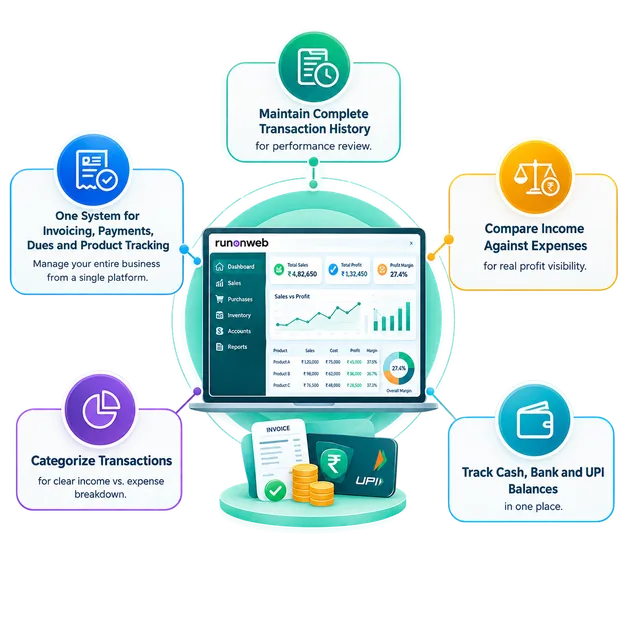 accounts dashboard feature image