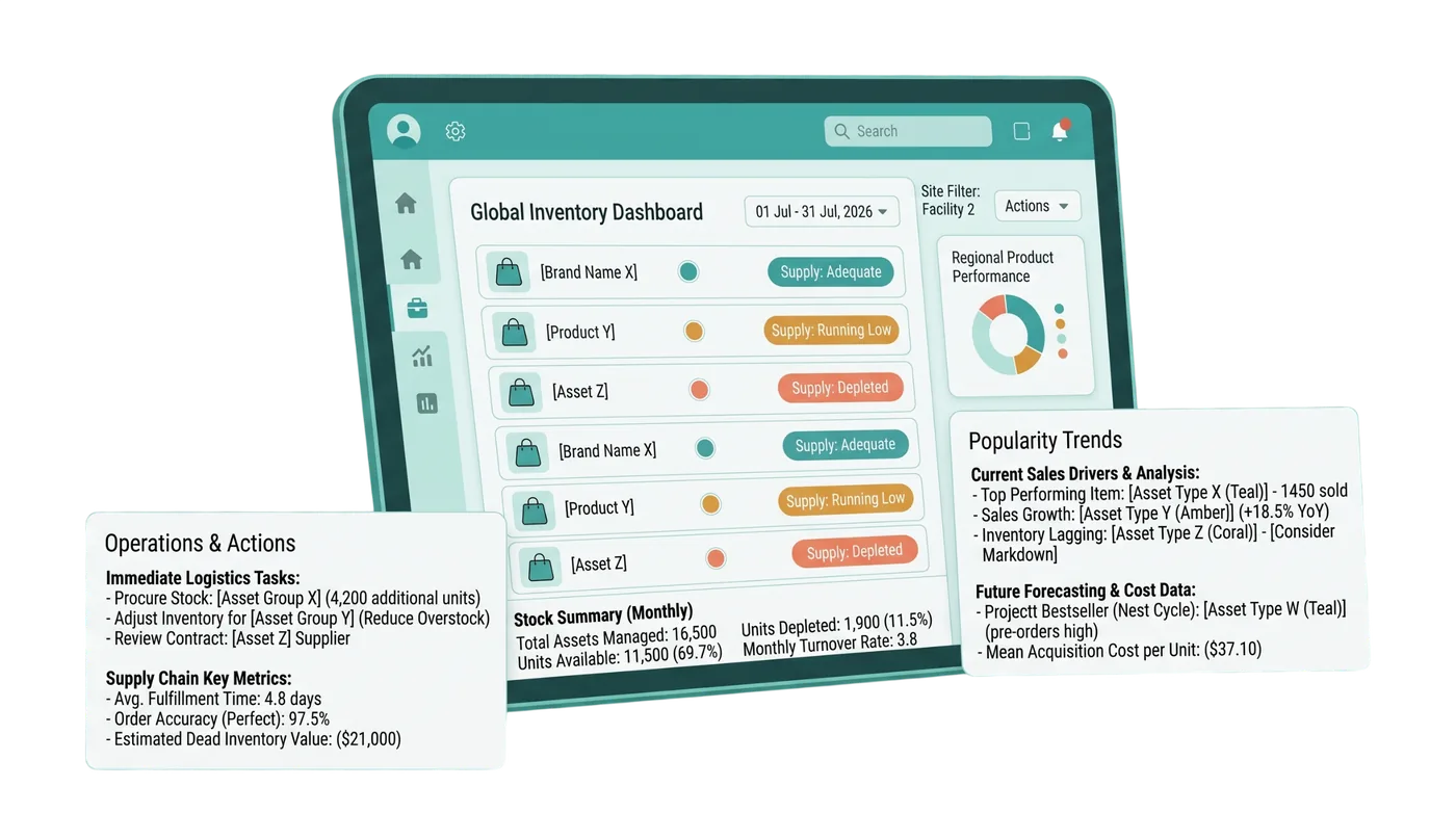 Bags & Accessories Management Platform image