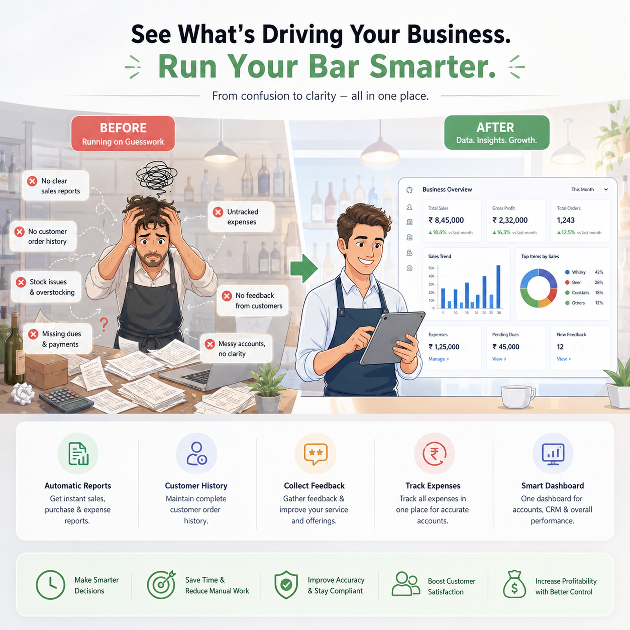 bar dashboard feature image