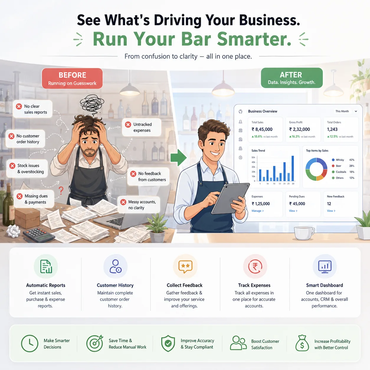bar dashboard feature image