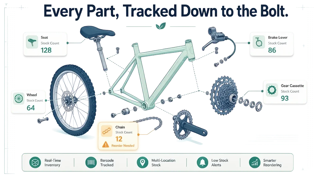 Bicycle Shop Management Platform image