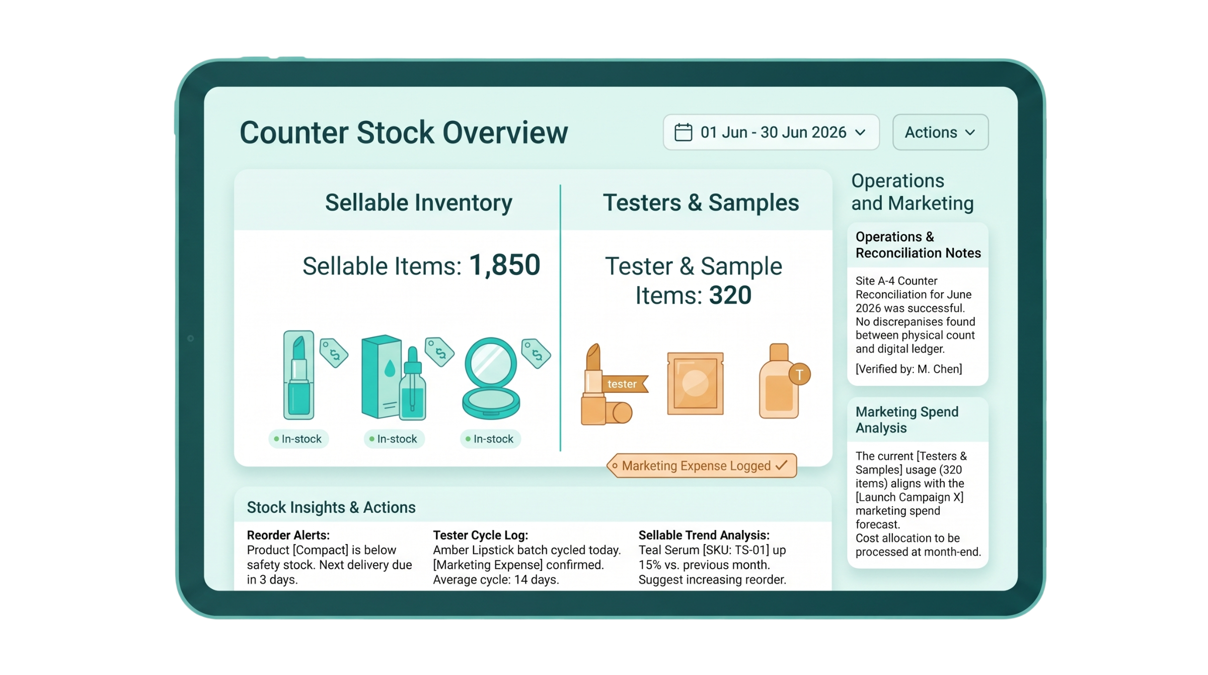 cosmetics CRM feature image