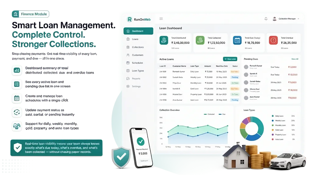 Tracking Loans and Collections Manually Is a Daily Nightmare