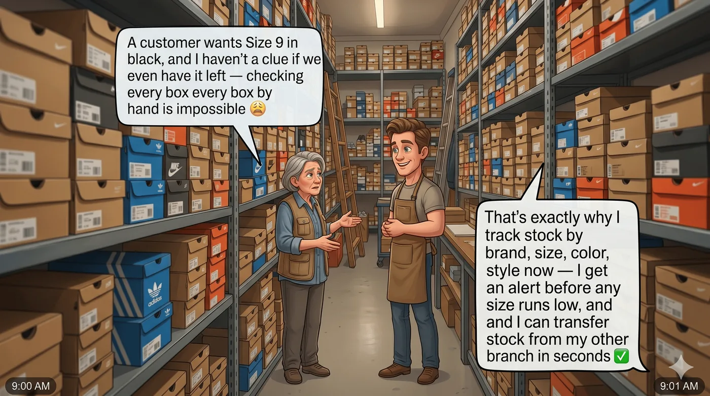 Footwear Shop Management Platform image