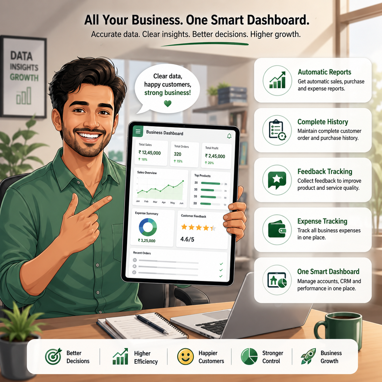 mill dashboard feature image