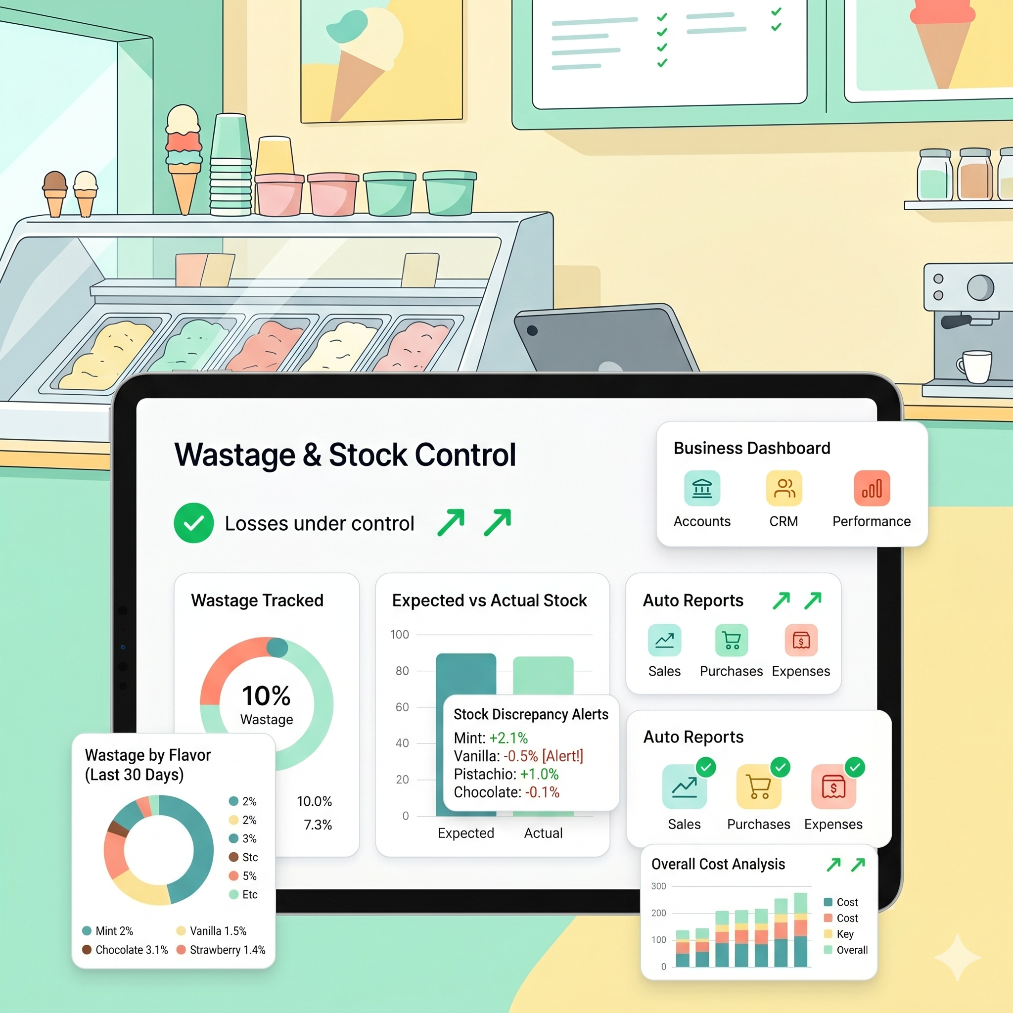 ice cream dashboard feature image