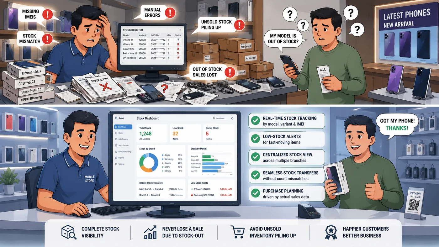 Mobile Shop Management Platform image