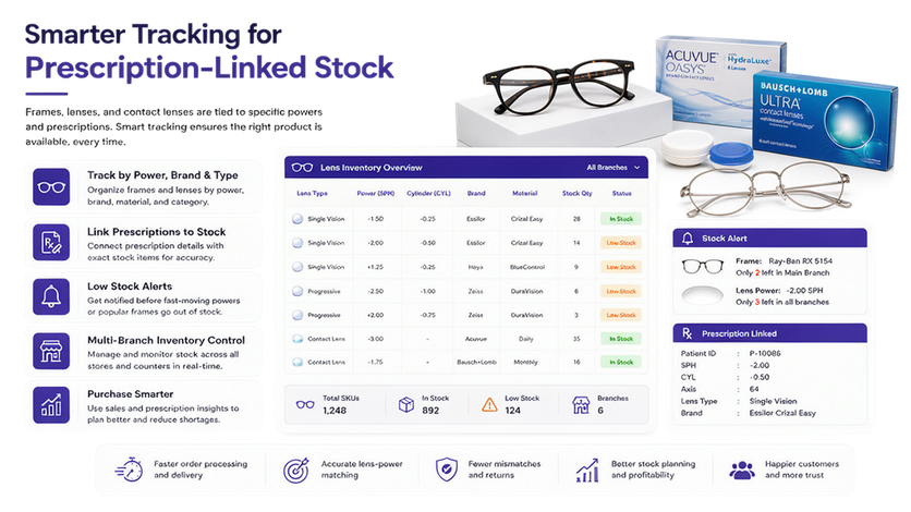 Optical Store Management Platform image