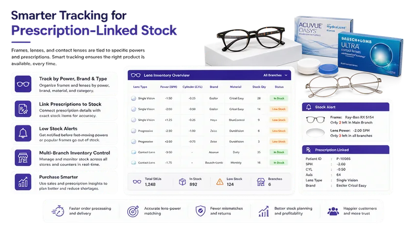 Optical Store Management Platform image