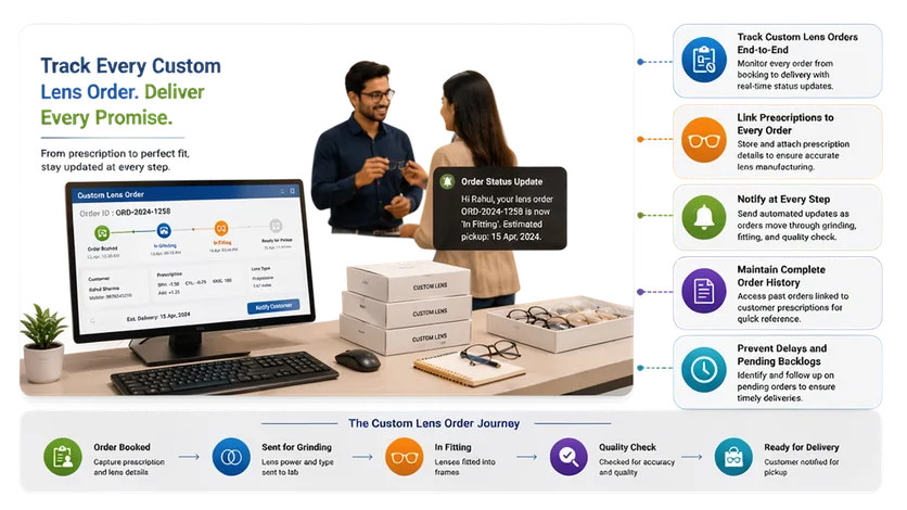 optical crm feature image