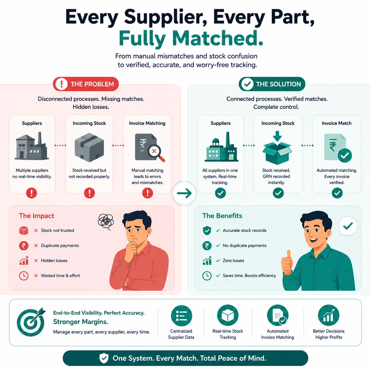 repair services feature image 2