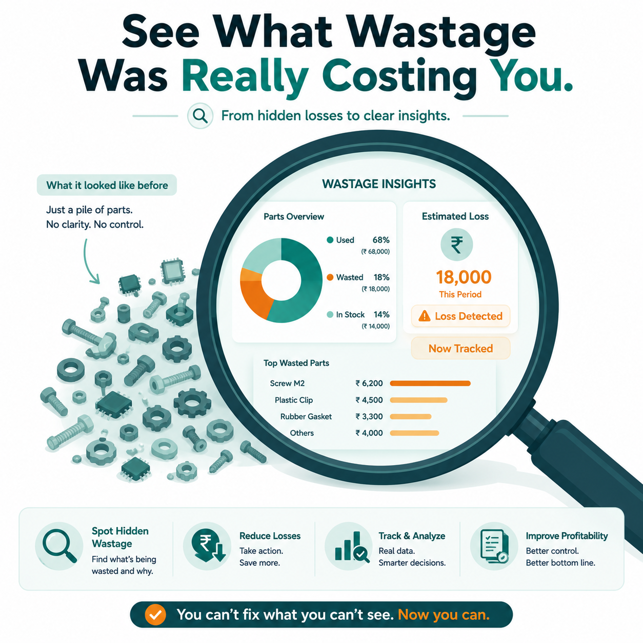 repair services dashboard feature image