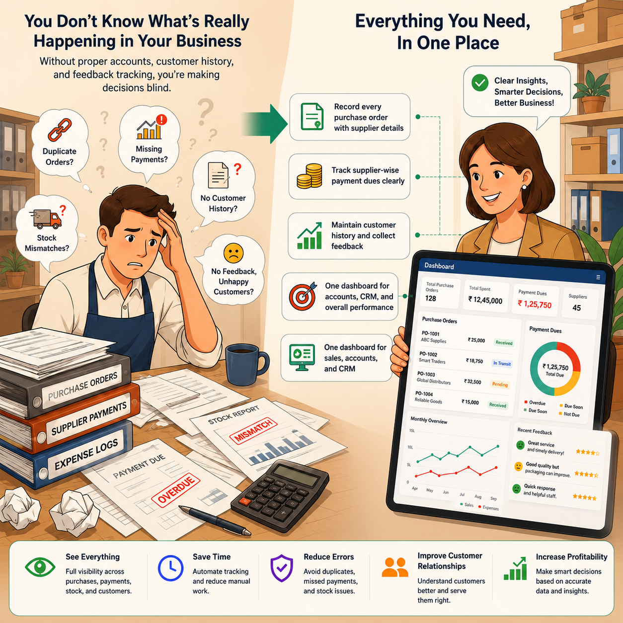 restaurant dashboard feature image