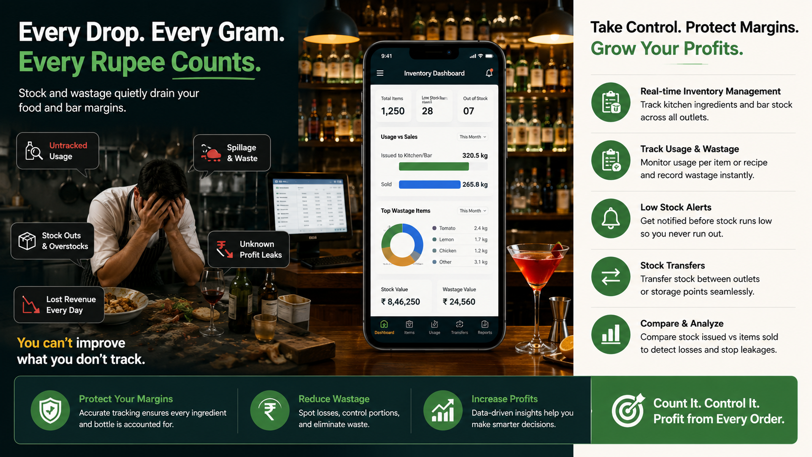 restobar inventory feature image