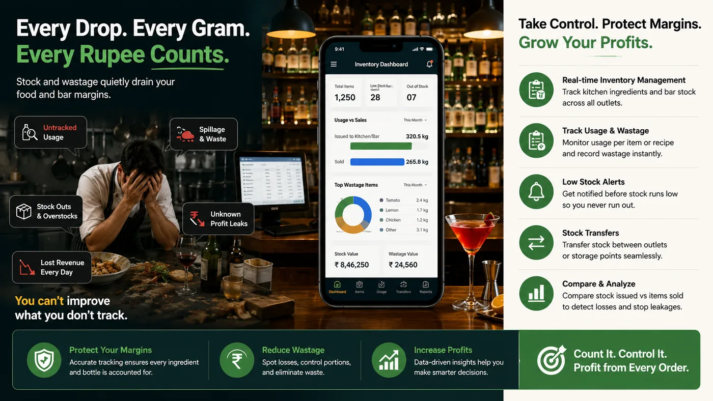 restobar inventory feature image