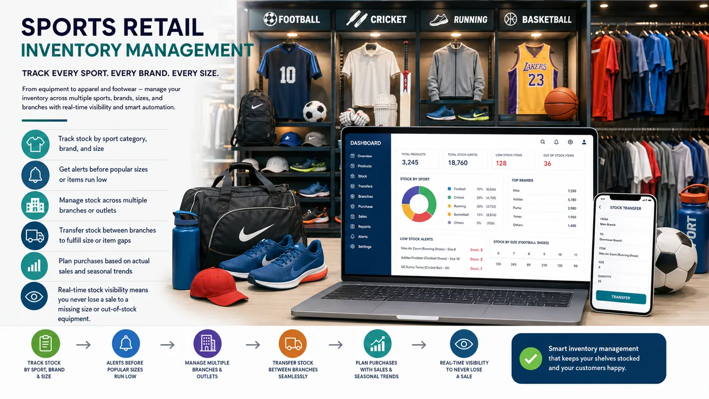 sports Shop Management Platform image