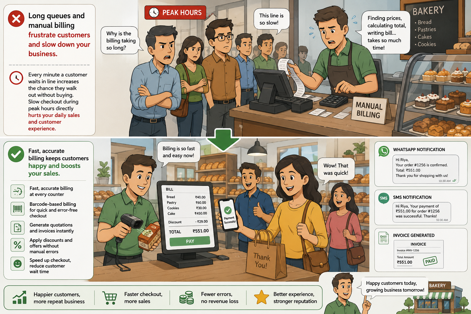 supermarket reporting image