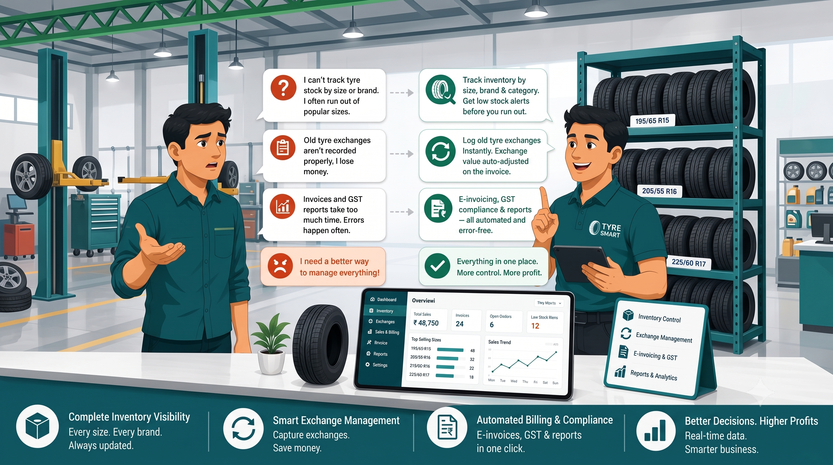 tyre solution tracking image
