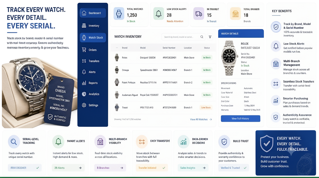 Watch Store Management Platform image