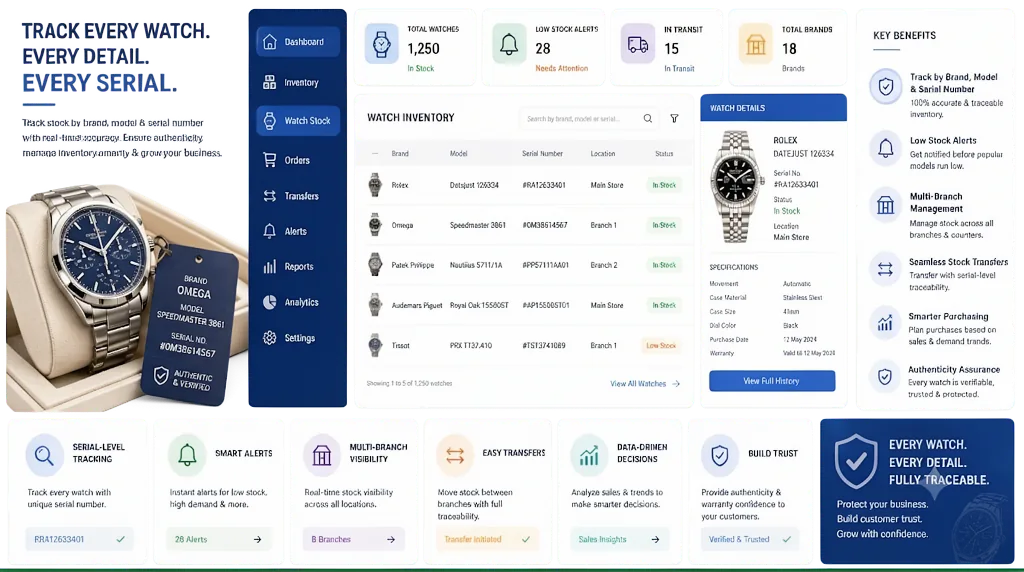 Watch Store Management Platform image