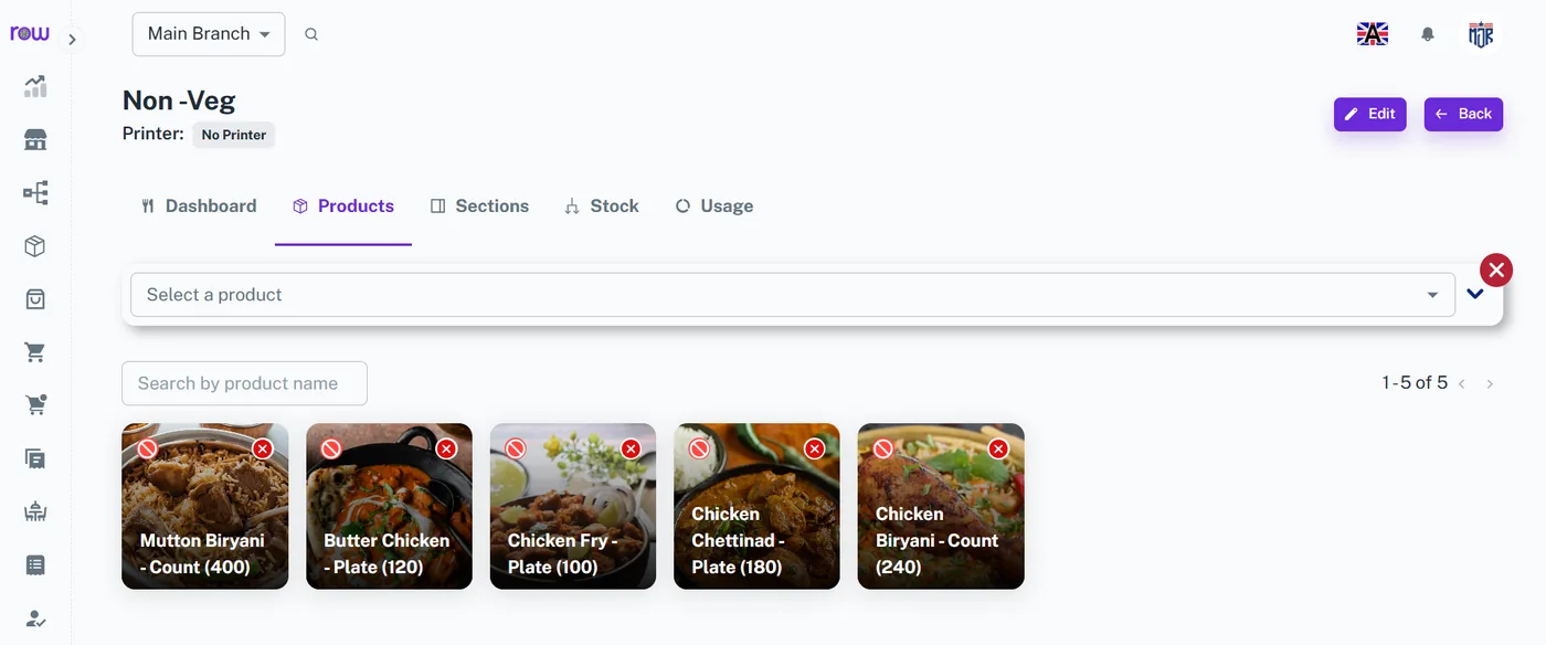 Kitchen Dashboard