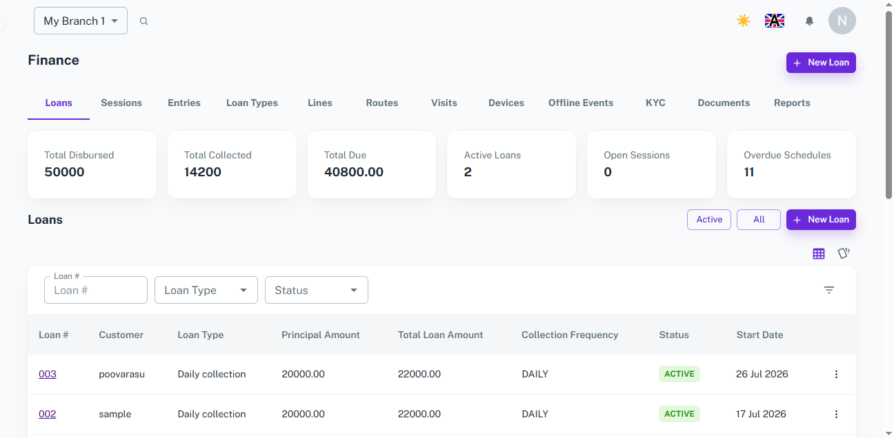 Loan Dashboard