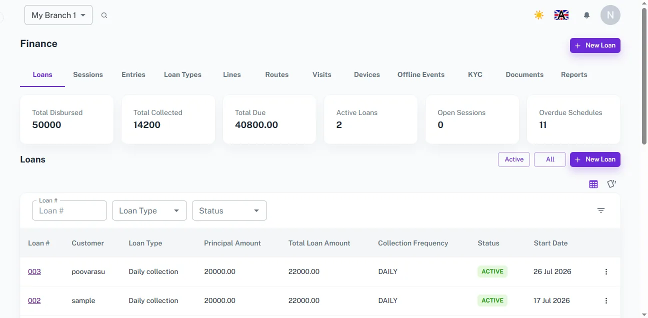 Loan Dashboard