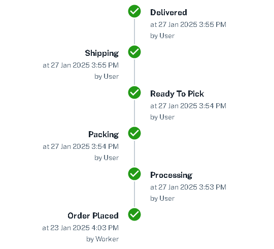 Order Status