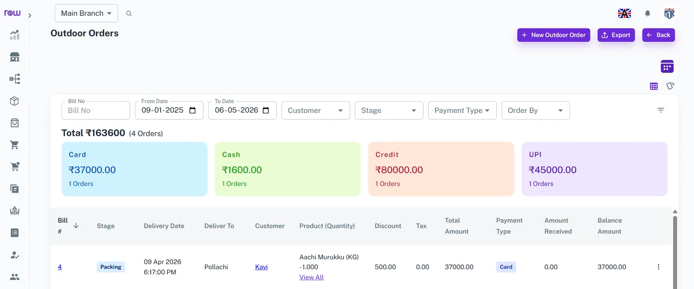 Outdoor Module Dashboard
