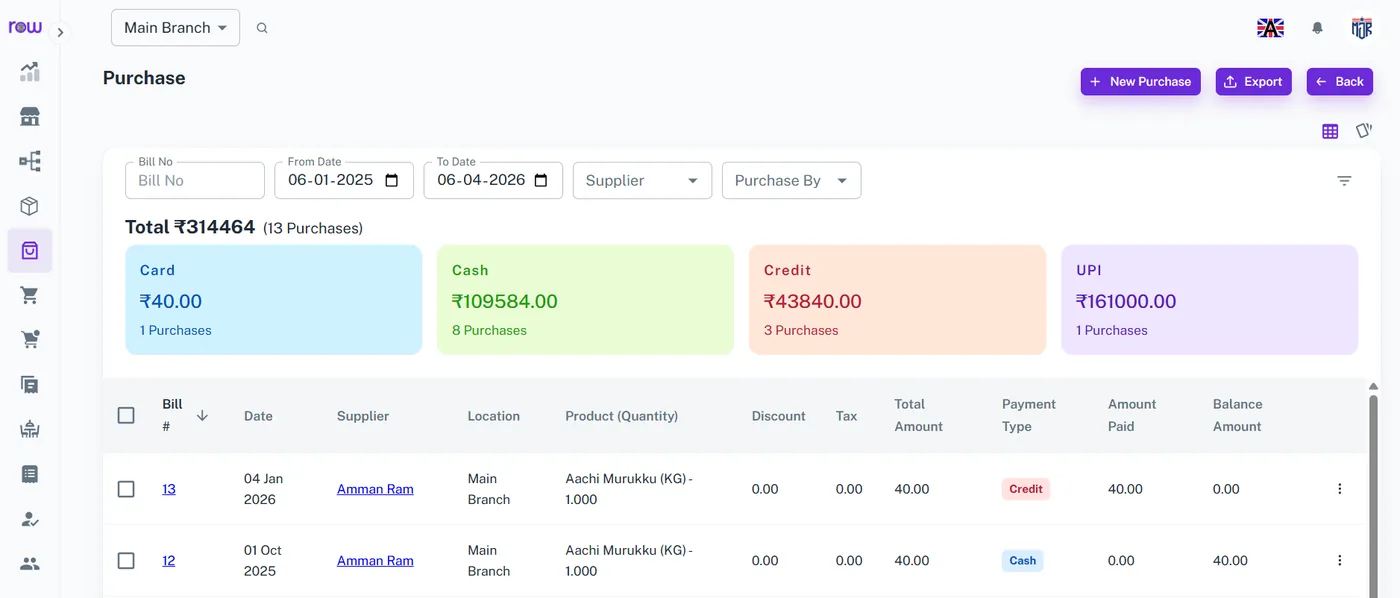 Purchase List